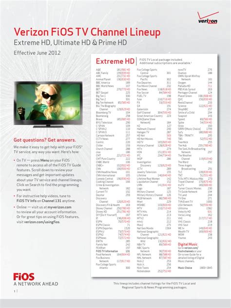 fios extreme hd channels